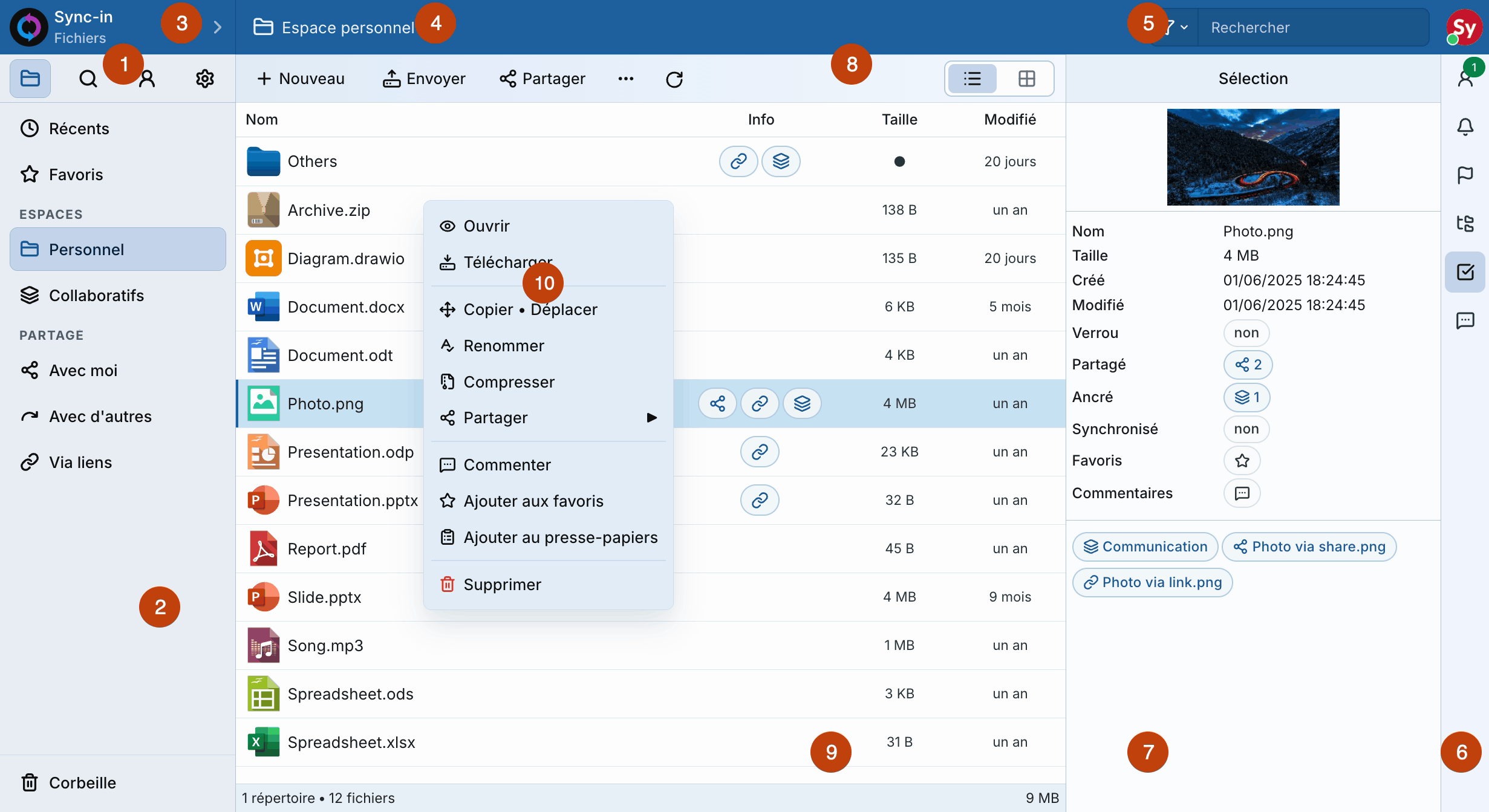 Vue d'ensemble de l'interface web Sync-in
