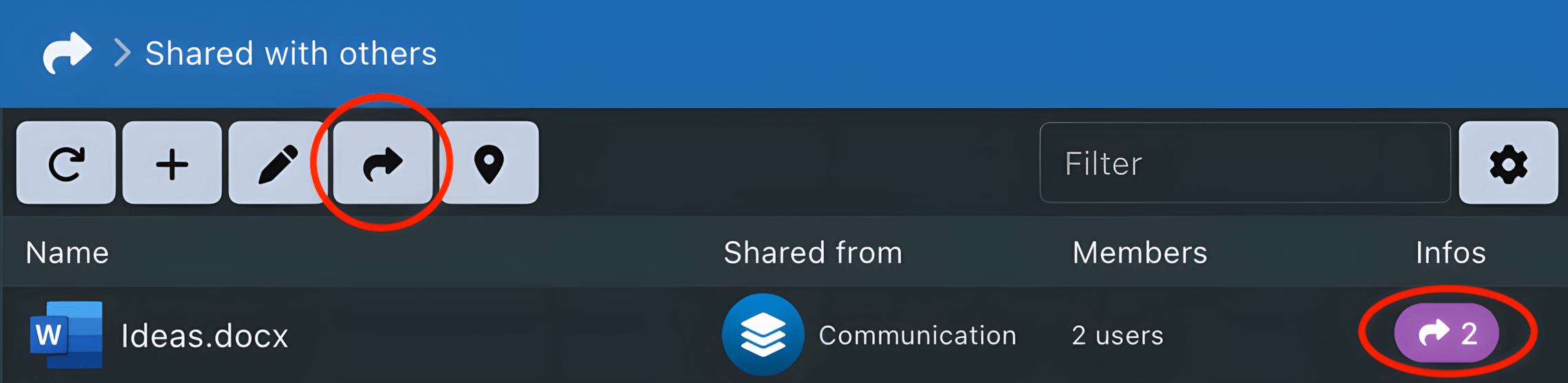 Child Shares child shares